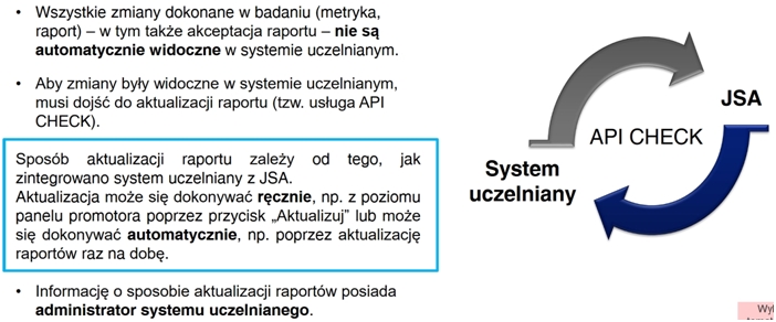 Zdjęcie informuje o&nbsp;konieczności zapoznania się z&nbsp;tym, jak w&nbsp;uczelnianym systemie APD można zaktualizować raport JSA